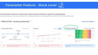 52 Trendlyne’s Forecaster for Stocks Using Analyst Estimates for Stocks [upl. by Harty]