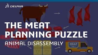 Meat Production Animal Disassembly  DELMIA Quintiq [upl. by Ylsel]