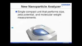 Dynamic Light Scattering for Nanoparticle Size Measurement [upl. by Mcadams]