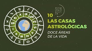 Las Casas Astrológicas 10  ASTROLOGÍA GRÁFICA Doce áreas de la vida [upl. by Acherman]