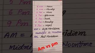 important wordsfull formAm vs pmall time morning evening night [upl. by Kery572]