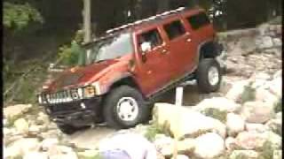 Hummer H2 Car Review [upl. by Finlay]