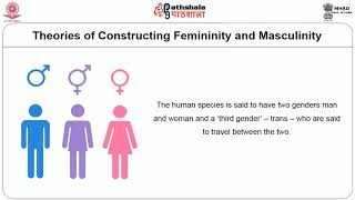 Femininities And Masculinities [upl. by Aryad362]