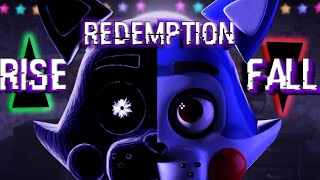 Five Nights At Candys  The Rise Fall And Redemption Of A Fnaf Fan Game Series [upl. by Evans]