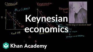 Keynesian economics  Aggregate demand and aggregate supply  Macroeconomics  Khan Academy [upl. by Devin]