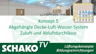 Luftführungskonzept 5 🌬️  Abgehängte Decke LuftWasserSystem  Zu und Abluftdurchlässe [upl. by Desi]