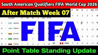 South American Qualifiers New Point Table After Match Week 07  FIFA Football World Cup 2026 [upl. by Dodds624]