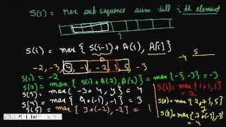 Programming Interview Dynamic Programming Maximum SubSequence Sum [upl. by Boggs]