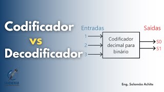 Codificador vs Decodificador parte 1 [upl. by Tsirc]