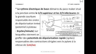 LA MOTRICITÉ GASTRIQUE 2EME MED [upl. by Pravit]