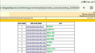 MGNREGA job card list 2024  सूची में नाम कैसे देखेंmgnrega nrega [upl. by Glarum745]