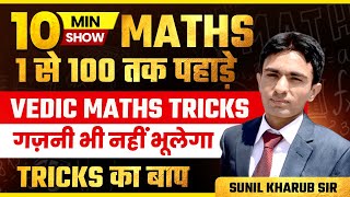 1 से 100 तक Table  पहाड़े याद करने की सबसे आसान Trick  1 to 100 Tables  1 to 100 Tables Trick [upl. by Rubi]