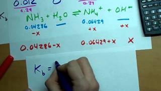 Superfast NH3  HCl Titration Strong AcidWeak Base [upl. by Nadiya]