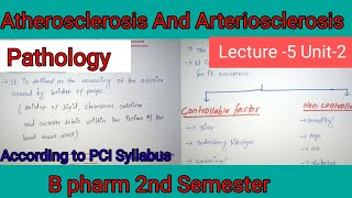 Pathophysiology Of Atherosclerosis And Arteriosclerosis B pharm 2 nd semester [upl. by Anirok364]