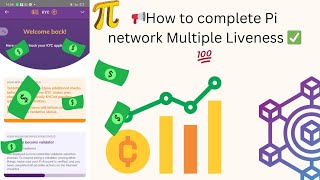 How to do pi multiple liveness check [upl. by Eilatan]