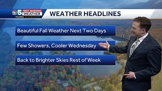 Video Beautiful fall weather this week 093024 [upl. by Eesak]