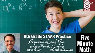 8th Grade STAAR Practice Proportional and Nonproportional Graphs 85F  7 [upl. by Adnohrahs]