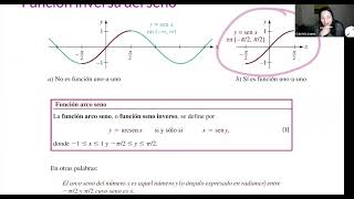 Funciones Trigonométricas Inversas [upl. by Esinad]