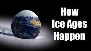 How Ice Ages Happen The Milankovitch Cycles [upl. by Arline]