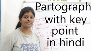 Partograph amp Partogram lecture in hindi  History amp Definition with Purpose amp Componenets of parto [upl. by Seena]