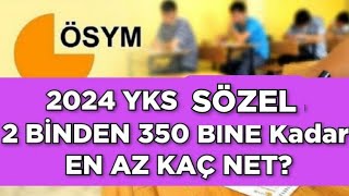 2024 YKS SÖZEL Son 4 Yılın SIRALAMA NETLERİ 🎯 [upl. by Ewer889]