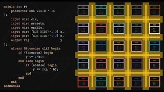 Whats an FPGA [upl. by Queston820]