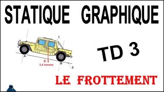 STATIQUE GRAPHIQUE LE FROTTEMENT TD3 [upl. by Primrosa]