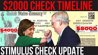 JUST IN 2000  600 Stimulus Check Update  2400 For SSI SSDI  Timeline amp Updates [upl. by Selym]