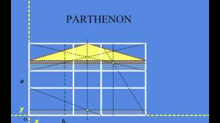 Parthenon proportions [upl. by Seitz]