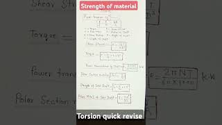 Strength of materials mechanical engineeringTorque in shaftshaft torque [upl. by Letsyrhc]