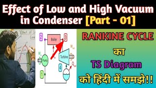 Rankine Cycle  Rankine Cycle TS Diagram  Effect of Low and High Vacuum in Condenser  Part 01 [upl. by Adrahc]