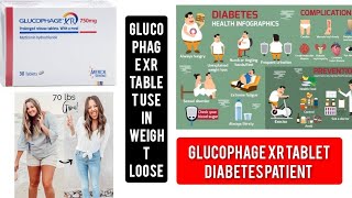 How to use Glucophage XR 750mg use in urdu Glucophage XR tablet benefits [upl. by Clementina357]