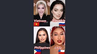 ASOKAINDIANWhostheBestVIETNAM VS SLOVAKIA VS PHILIPPINES VS CHILEshorts tiktok viral [upl. by Dola]