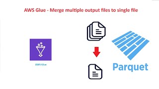 AWS Glue  Merge multiple files to single file [upl. by Giannini]