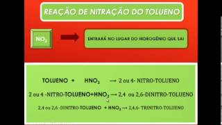 REAÇÃO DE NITRAÇÃO DO TOLUENO  PROFESSOR VINICIUS DIAS [upl. by Eedna]