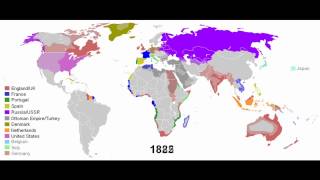 European Colonial Empires 14922008 [upl. by Adnotal]