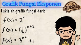 Grafik Fungsi Eksponen  kelas 10 [upl. by Tan]