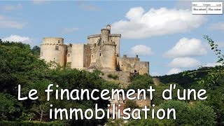 Comptabilité  Le financement dune immobilisation [upl. by Ahtoelc179]