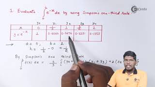 Simpsons One Third Rule Problem No 1  Numerical Integration  Diploma Maths II [upl. by Odnomra814]