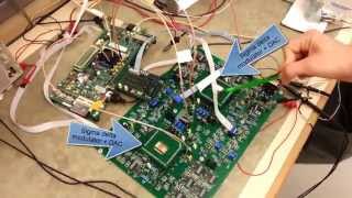 Real time data acquisition from RVDT position sensor [upl. by Bradney]