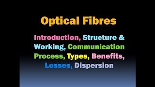 Optical Fiber Communication  Optical Fibre  Optical Fibre Communication  Optical Fiber [upl. by Eseenaj]