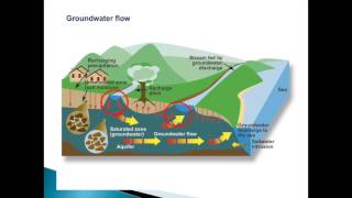 Calculating bearing pressure for foundation with moment load  shallow foundation design Example 4 [upl. by Nevets]