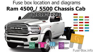 Fuse box location and diagrams Ram 4500  5500 Chassis Cab 20182024 [upl. by Nwad298]