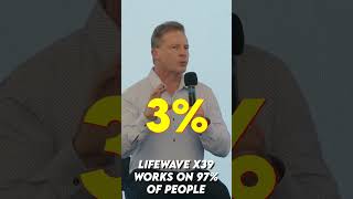 Lifewave X39 Results lifewave x39 davidschmidt lightpatch health wellness networkmarketing [upl. by Lleumas]