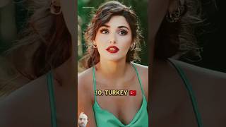 top top10beautiful topmost beautiful 10most actress tseries newshorts cutest [upl. by Atsirtal]