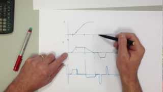 Physik Kinematik Teil 2 xt vt und at Diagramme [upl. by Ahsar95]