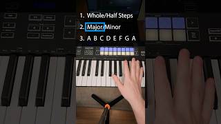 How to find ANY NOTE in a major key Modes and Scales music piano pianotutorial pianolessons [upl. by May]