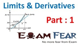 DIFFERENTIATION  Class 11 Maths  JEECBSENDA  Neha Agrawal  Foundation Series  Bridge Course [upl. by Beora939]