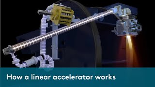 How a Linear Accelerator works – Elekta [upl. by Telocin723]