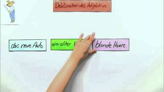 Deklination des Adjektivs  Deutsch  Grammatik [upl. by Elyrrad]